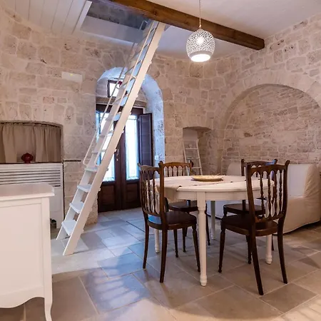 Il Trullo Del Guelfo